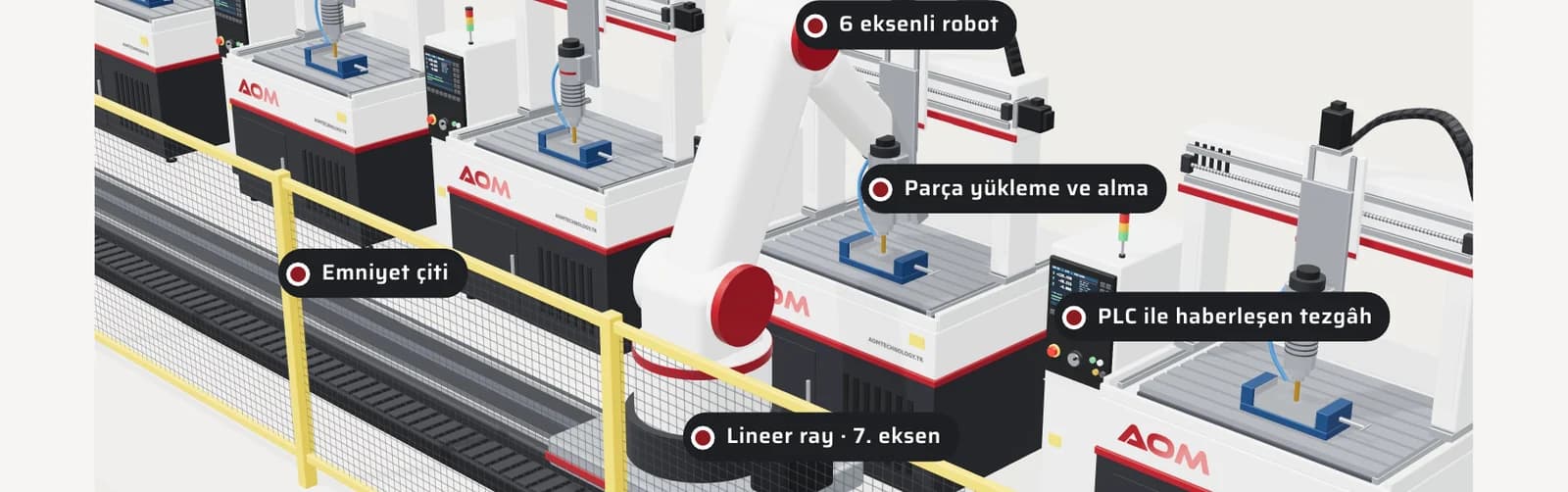 Lineer ray üzerindeki 6 eksenli robotun birden fazla CNC tezgahına parça yüklediği robotlu hücre şeması